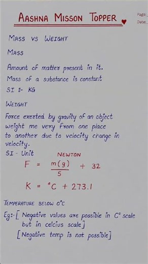 Class 11th 🩺🩺Chemistry🩺🩺 Ch-1 Some Basic Concepts of chemistry 😋😋 Notes