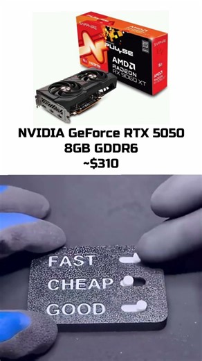 1080p Gaming GPU Comparison