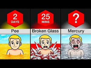Comparison: How Long Can You Survive In A Pool Of ___ ?