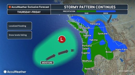 Pacific storm barrage in Northwest, Northern California to finally break this weekend