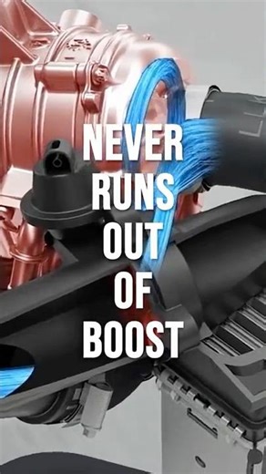 How Audi Eliminated Turbo Lag – Electric Supercharger!