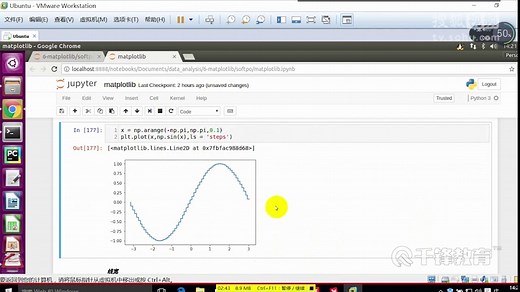 千锋python教程：07 Matplotlib