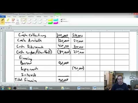 Budget 7 - Cash Budget