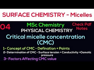 Critical Micelles Concentration [CMC] - Concept + Determination of CMC + Factor affecting #notes
