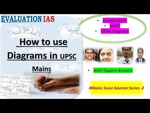 How to use Diagrams in UPSC Mains ? Flowcharts | Answer writing | UPSC Mains marks boosting tips