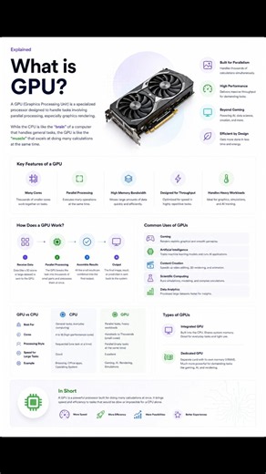 🎮 What is a GPU?