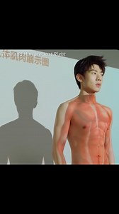 3.4M views · 32K reactions | eight pack！藍藍#时光与他恰是正好 #卢昱晓 #drama | High-Drama | Facebook