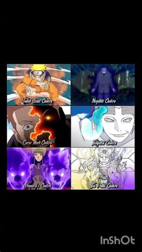 Every Type of Chakra Explained #naruto #anime #hinata #sasuke #itachi #edit #dragonball #music