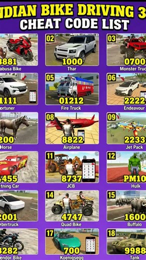Real code 💥 Indian bike driving 3d all new cheat code update + plugin cheat code