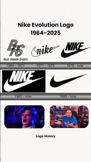 Nike Evolution Logo from 1964 To 2025 #nike #nikelogo #logo #logohistory