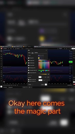 Building Your Own Trading Indicators 📊