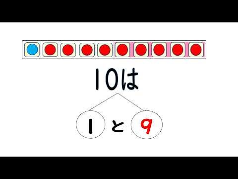 【小１算数】　いくつといくつ②　動画を見るだけでも計算力ＵＰ！