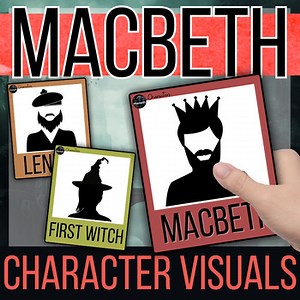 Macbeth Character Cards for Reading Roles and visual Character Maps