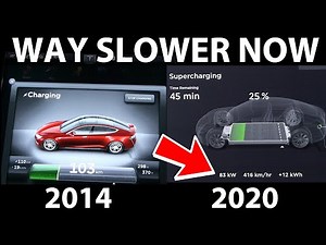 Reduced supercharging speed on Tesla 85 kWh packs