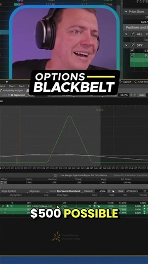 How to Calculate Max Profit on Butterfly Spreads in Seconds