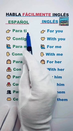 3.6M views · 74K reactions | #grammar #learning #englishlanguage #education #englishlearning | Aprendo Ingles Cantando | Facebook