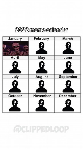 2022 Meme Calendar - Top Memes of Each Month