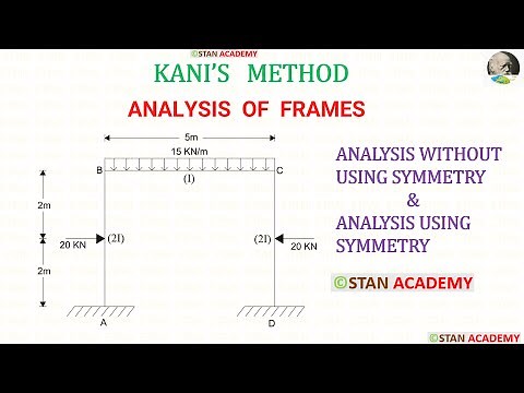 Analysis of Frames - Kani's Method - Problem No 1 ( Analysis using and without using Symmetry )