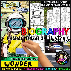 Wonder by rj palacio activities Novel Biography characterization Posters board