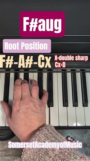 F Sharp Augmented Chord Piano Inversions #pianochords #augmentedchord