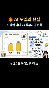🔥AI 도입의 현실 - 회사의 기대 vs 실무자의 현실 #ai시대 #직장인고충 #직장인공감 #ai뉴스 #인공지능
