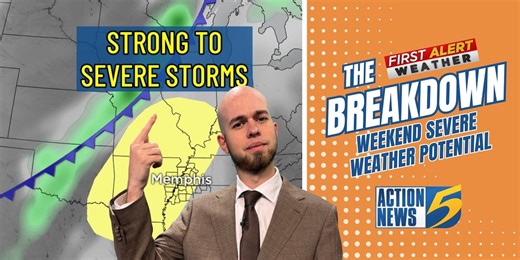 THE BREAKDOWN: Weekday Heat & Weekend Severe Weather Potential