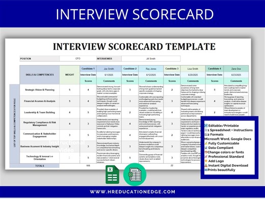 Interview Scorecard Template, Candidate Evaluation Form, HR Interview Score Sheet (excel & Google Sheets) - Etsy