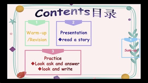 四年级英语Uint4 What do you do on Saturday第四课时教学视频