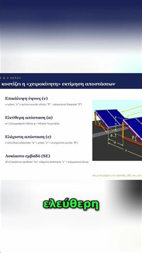 Η Γεωμετρία Πίσω από την Τέλεια Τοποθέτηση Πάνελ #solarenergy #calculation #engineering