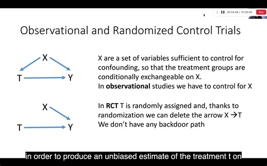 因果推断学习过程记录Causal Inference【Propensity score analysis】