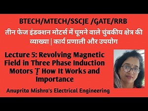 Lecture 5: Revolving Magnetic Field in Three Phase Induction Motors | How It Works and Importance
