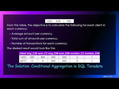 How to Perform Aggregation Based on Amount and Currency in SQL Teradata