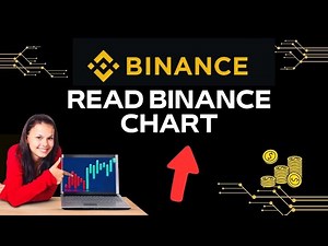How to Read Binance Chart 2024?