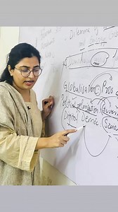 30K views · 586 reactions | Assistant commissioner Maryam Zahid (4th...