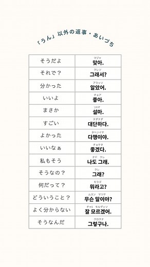 韓国語の基本フレーズと返し方を学ぶ