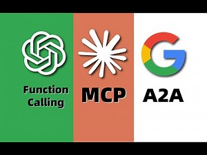 Function Calling、MCP和A2A的核心原理与区别