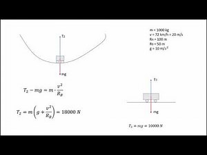 Mechanika példák I.