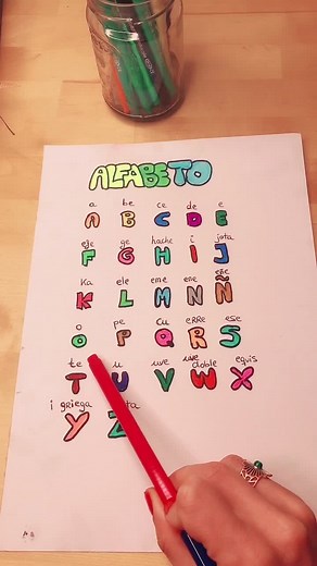 #learnspanish #spanishlesson #spanishteacher #spanishlanguage #spanishclass