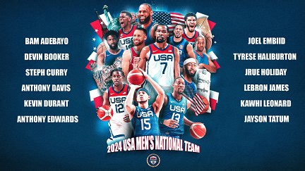 USA Basketball Schedule; Exhibition Games, Friendlies for the 2024 Paris Olympics - Interbasket