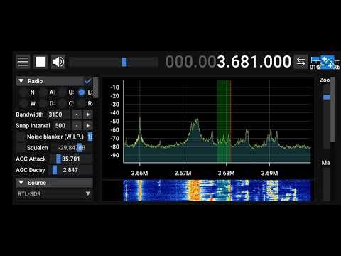80 Meter Band Sweep From Baltics With Rtl.Sdr And Diy Filters & Antennas