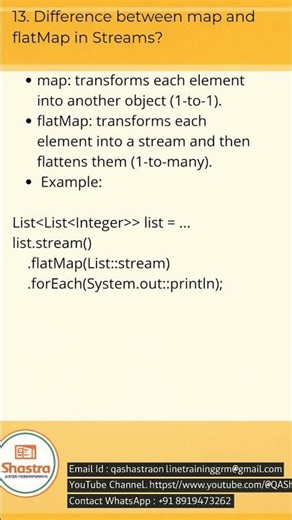 13. Difference between map and flatMap in Streams?