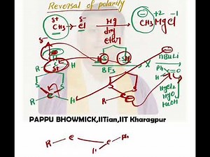 Umpolung effect, Mr. Pappu Bhowmick