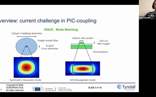 S1-E6 Apodized Grating Couplers and Swarm Particles Part3