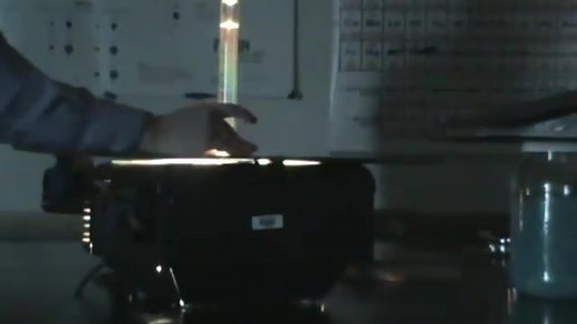 糖水的旋光 polarization of sugar solution