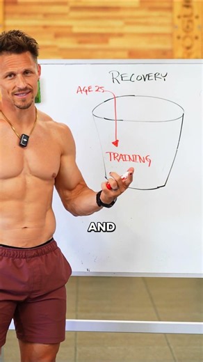 Training 6 days a week doesn't work anymore...