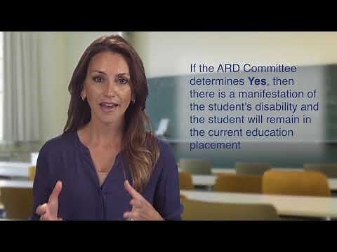 Manifestation Determination Review ENG