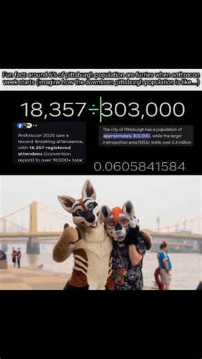 anthrocon furry population vs pittsburgh population #pittsburgh #anthrocon #furry