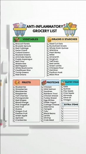 Anti-Inflammatory Grocery List | Healthy Food Shopping & Gut Health Guide #AntiInflammatoryDiet #Gro