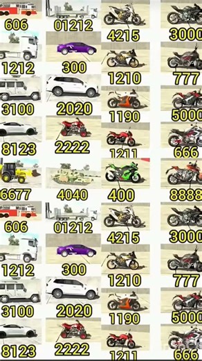 indian bike driving 3D New update all chet code please try 🥺#shorts #video #like #subscribe