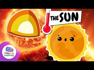 ☀️ All About THE SUN | Educational Videos for Children | @HappyLearningENG - Videos For Kids